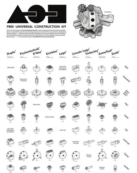 The Free Universal Construction Kit